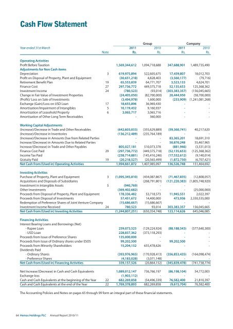 Financial Statements, Statement of Directors - Hemas Holdings, Ltd