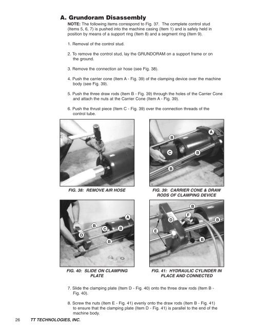 Grundoram Manual (PDF 1.7MB) - TT Technologies Inc.