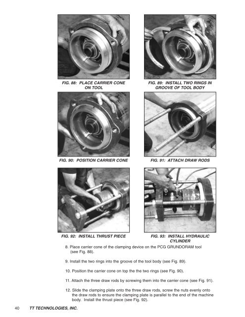 Grundoram Manual (PDF 1.7MB) - TT Technologies Inc.