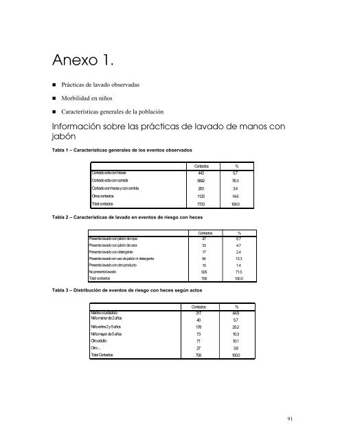 Estudio de Comportamientos de Lavado de Manos con JabÃ³n en ...