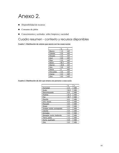 Estudio de Comportamientos de Lavado de Manos con JabÃ³n en ...