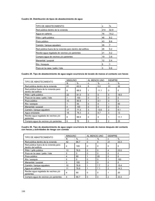 Estudio de Comportamientos de Lavado de Manos con JabÃ³n en ...