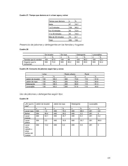 Estudio de Comportamientos de Lavado de Manos con JabÃ³n en ...