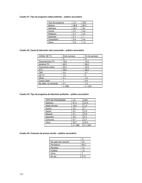 Estudio de Comportamientos de Lavado de Manos con JabÃ³n en ...