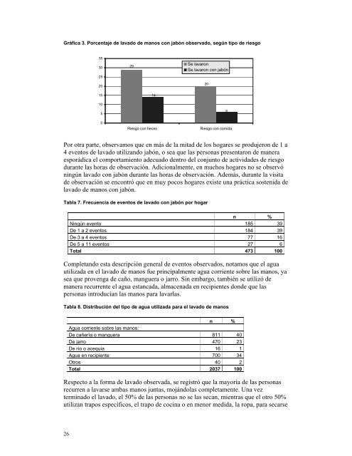 Estudio de Comportamientos de Lavado de Manos con JabÃ³n en ...