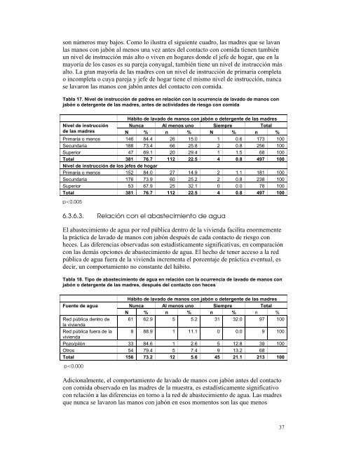 Estudio de Comportamientos de Lavado de Manos con JabÃ³n en ...