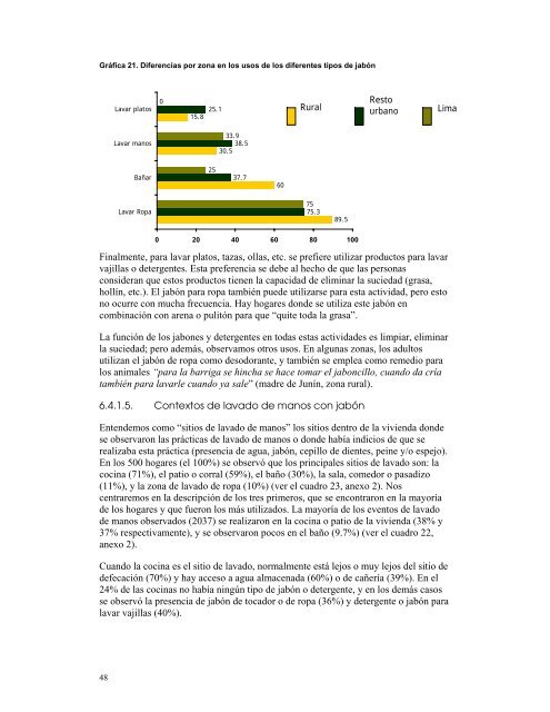 Estudio de Comportamientos de Lavado de Manos con JabÃ³n en ...