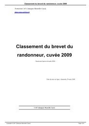 Classement du brevet du randonneur, cuvÃ©e 2009 - CAF Calanques ...