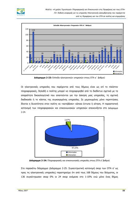 ÎÎºÎ¸ÎµÏÎ· Î±Î½Î±ÏÎ¿ÏÎ¬Ï Î³Î¹Î± ÏÎ¹Ï ÏÏÎ·ÏÎµÏÎ¯ÎµÏ ÎÎ»ÎµÎºÏÏÎ¿Î½Î¹ÎºÎ®Ï ÎÎ¹Î±ÎºÏÎ²Î­ÏÎ½Î·ÏÎ·Ï ...