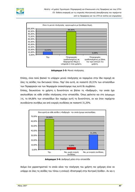 ÎÎºÎ¸ÎµÏÎ· Î±Î½Î±ÏÎ¿ÏÎ¬Ï Î³Î¹Î± ÏÎ¹Ï ÏÏÎ·ÏÎµÏÎ¯ÎµÏ ÎÎ»ÎµÎºÏÏÎ¿Î½Î¹ÎºÎ®Ï ÎÎ¹Î±ÎºÏÎ²Î­ÏÎ½Î·ÏÎ·Ï ...