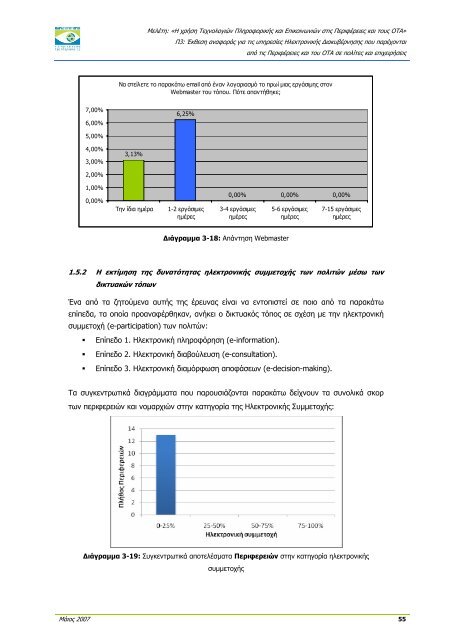 ÎÎºÎ¸ÎµÏÎ· Î±Î½Î±ÏÎ¿ÏÎ¬Ï Î³Î¹Î± ÏÎ¹Ï ÏÏÎ·ÏÎµÏÎ¯ÎµÏ ÎÎ»ÎµÎºÏÏÎ¿Î½Î¹ÎºÎ®Ï ÎÎ¹Î±ÎºÏÎ²Î­ÏÎ½Î·ÏÎ·Ï ...