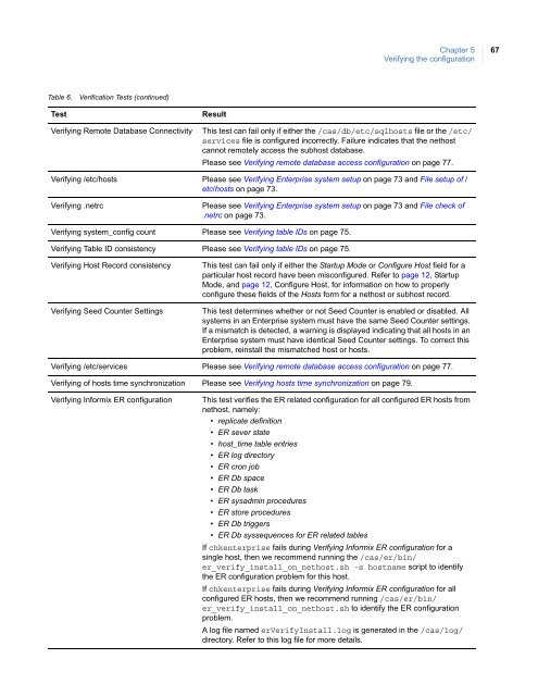 Picture Perfect 4.6 Enterprise Edition User Manual - UTCFS Global ...