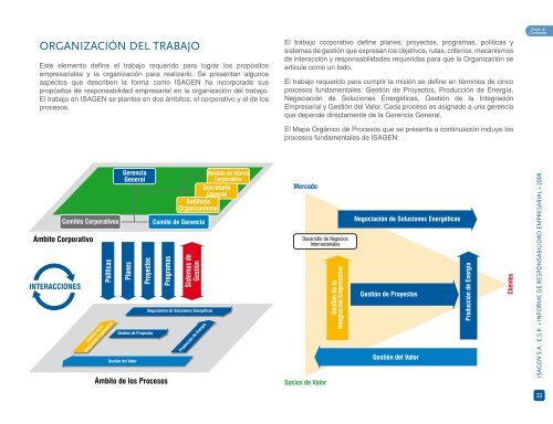 Informe de Responsabilidad Empresarial 2008 - Isagen