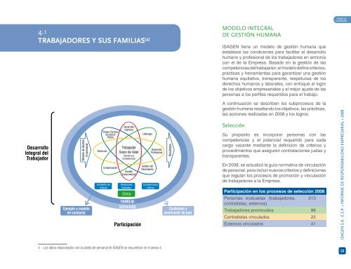 Informe de Responsabilidad Empresarial 2008 - Isagen