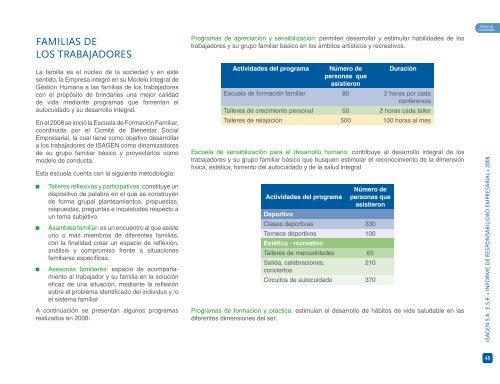 Informe de Responsabilidad Empresarial 2008 - Isagen