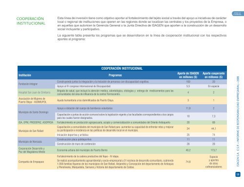 Informe de Responsabilidad Empresarial 2008 - Isagen