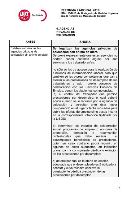 cuadro-resumen de la reforma laboral 2010 - UGT Cantabria