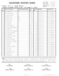 PROPERTY ALLOTMENT LOTTERY OF EWS - Rajasthan Housing ...