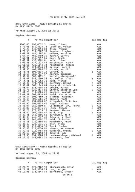 Ergebnisse Dm 2009 Rifle Overall German Pdf Ipsc Germany