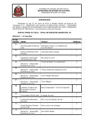 Lista de Inscritos - Edital ProAC 07/2012 - Secretaria de Estado da ...