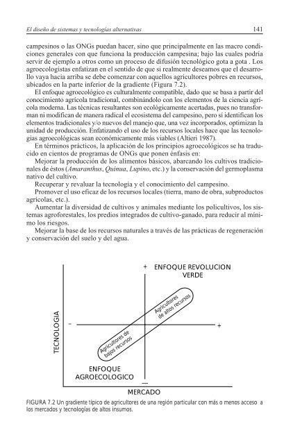 Libro-Agroecologia