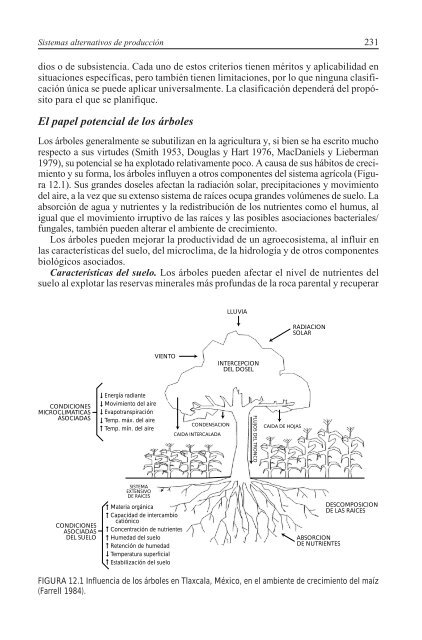 Libro-Agroecologia