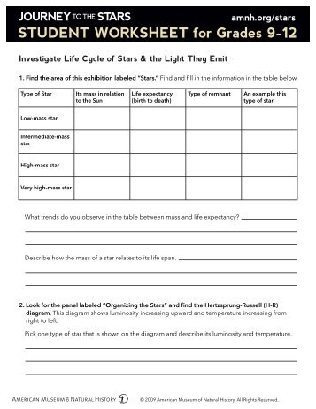 STUDENT WORKSHEET for Grades 9-12 - American Museum of ...