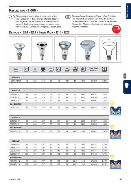 standard / normalform - 1.000 h - Relco Group