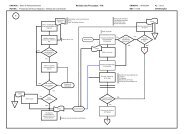 Visio-Relacionamentos e Contratos-v8.vsd