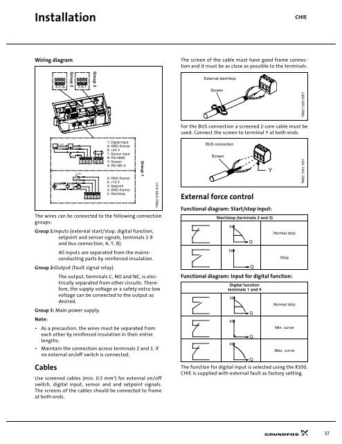 CHI, CHIE - Viking Pump Canada