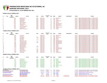 Ranking Varonil 2.2011 - Atletismo en México