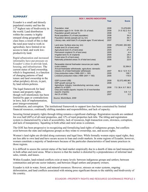 ECUADOR - Land Tenure and Property Rights Portal