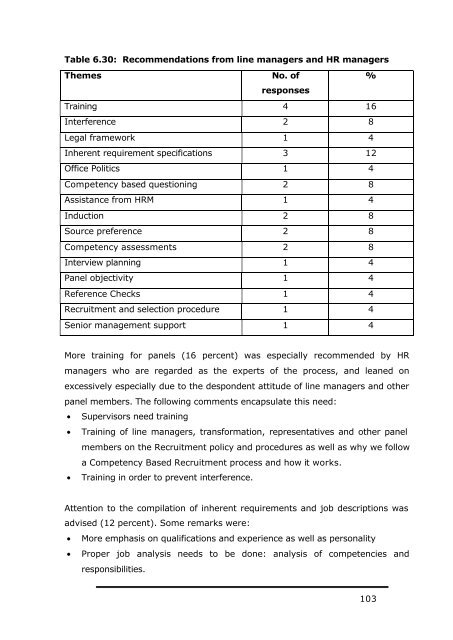 an evaluation of the recruitment and selection policy and practice in ...