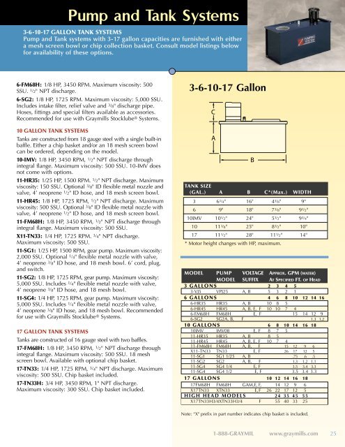 Coolant Pump & Tank Systems - Rowe Sales & Service Inc.