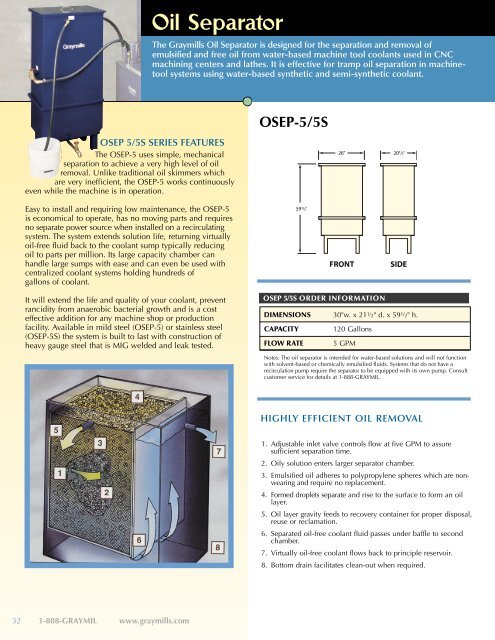 Coolant Pump & Tank Systems - Rowe Sales & Service Inc.