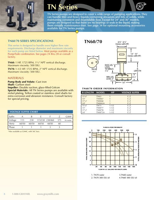 Coolant Pump & Tank Systems - Rowe Sales & Service Inc.