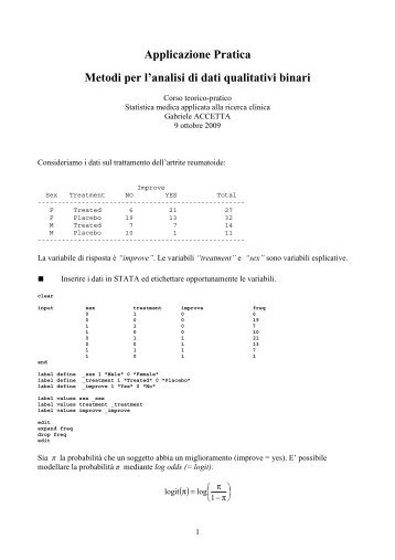 Applicazione Pratica Metodi per l'analisi di dati qualitativi binari