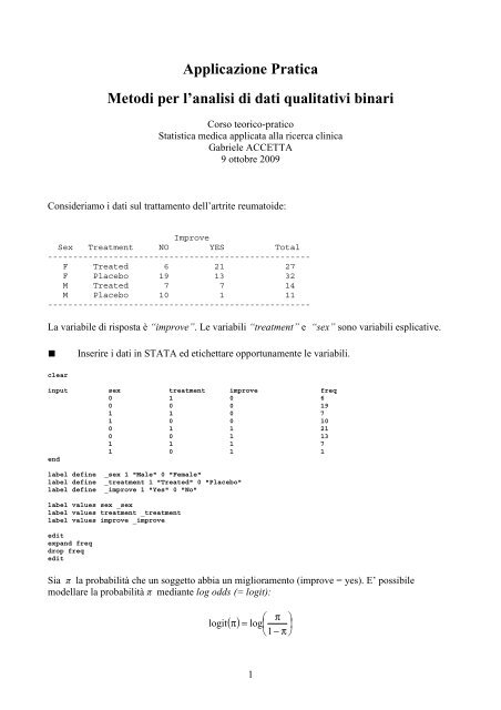 Applicazione Pratica Metodi per l'analisi di dati qualitativi binari