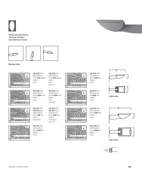 WE-EF LEUCHTEN Modern Classic General Catalogue Asia Pacific ...