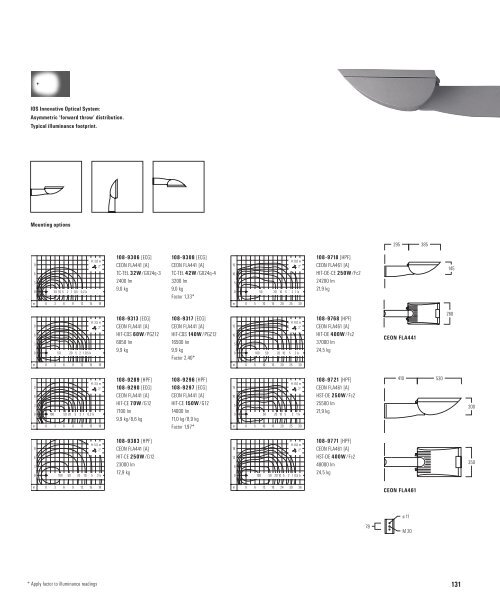 WE-EF LEUCHTEN Modern Classic General Catalogue Asia Pacific ...