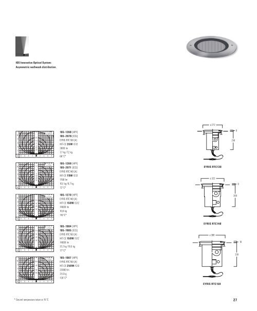 WE-EF LEUCHTEN Modern Classic General Catalogue Asia Pacific ...