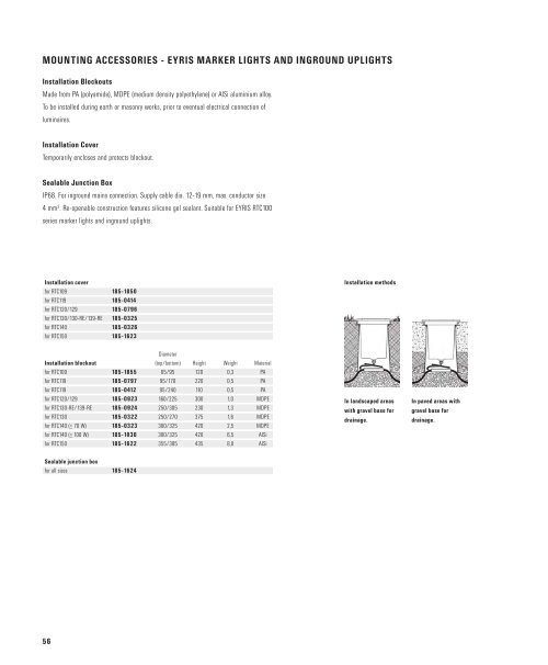 WE-EF LEUCHTEN Modern Classic General Catalogue Asia Pacific ...