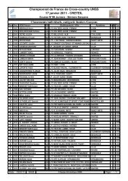 CRETEIL Classements individuels, catégorie Juniors Garçons