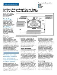 Intelligent Automation of Electron Beam Physical Vapor Deposition ...