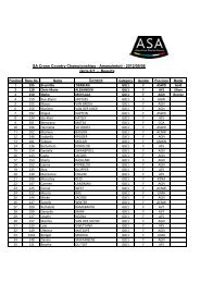 SA Cross Country Championships - Amanzimtoti - 2012/09/08 ... - Net