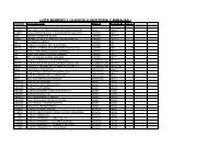 Documento 1 - Liquidacion de empresas