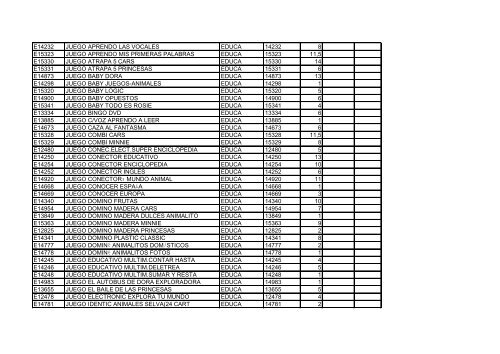 Documento 1 - Liquidacion de empresas