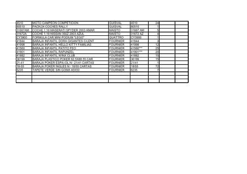 Documento 1 - Liquidacion de empresas