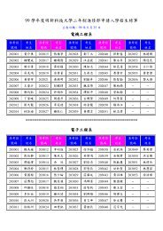 99 學年度明新科技大學二年制進修部申請入學招生榜單