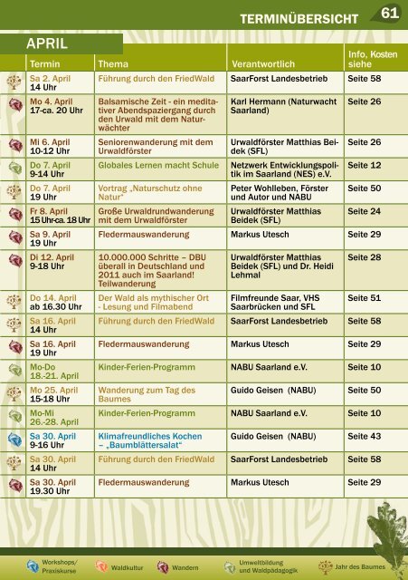 scheune neuhaus – zentrum für waldkultur jahresprogramm 2011